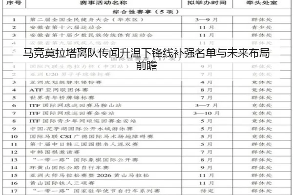 马竞莫拉塔离队传闻升温下锋线补强名单与未来布局前瞻